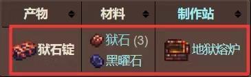 泰拉瑞亚炽焰巨剑如何制作？